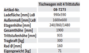Tischwagen mit 4 Trittstufen (3 Etagen) - techn. Daten